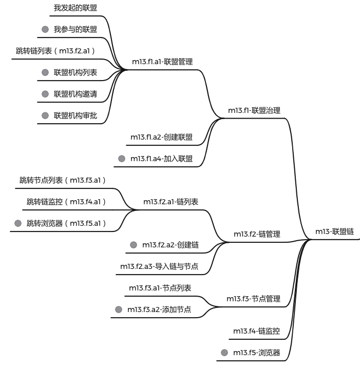 ../../_images/qilin-baas-feature.jpg