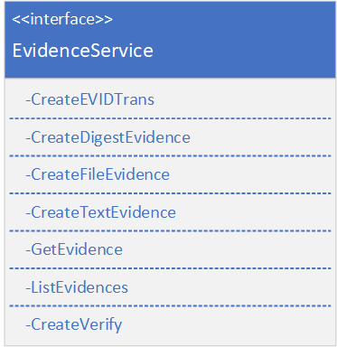 ../../_images/service.png
